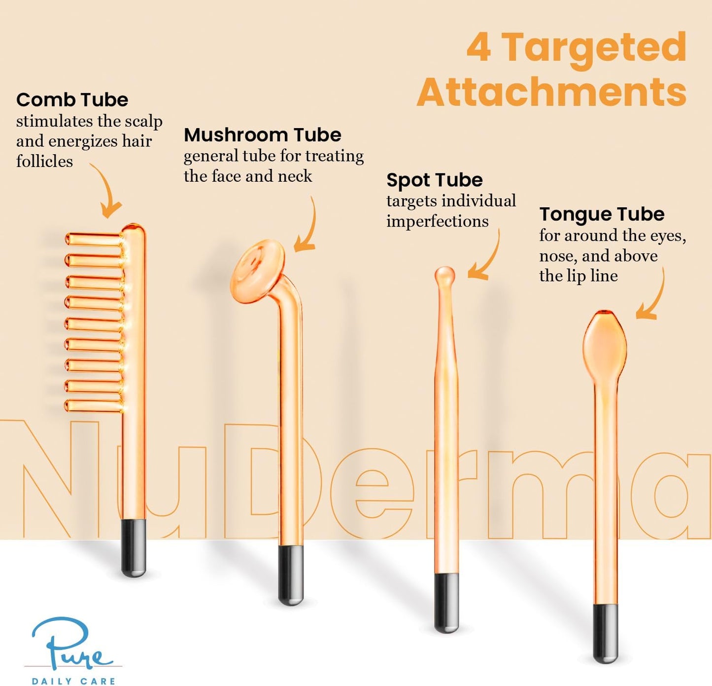 High Frequency Skin Therapy Wand - NoveltyExpress