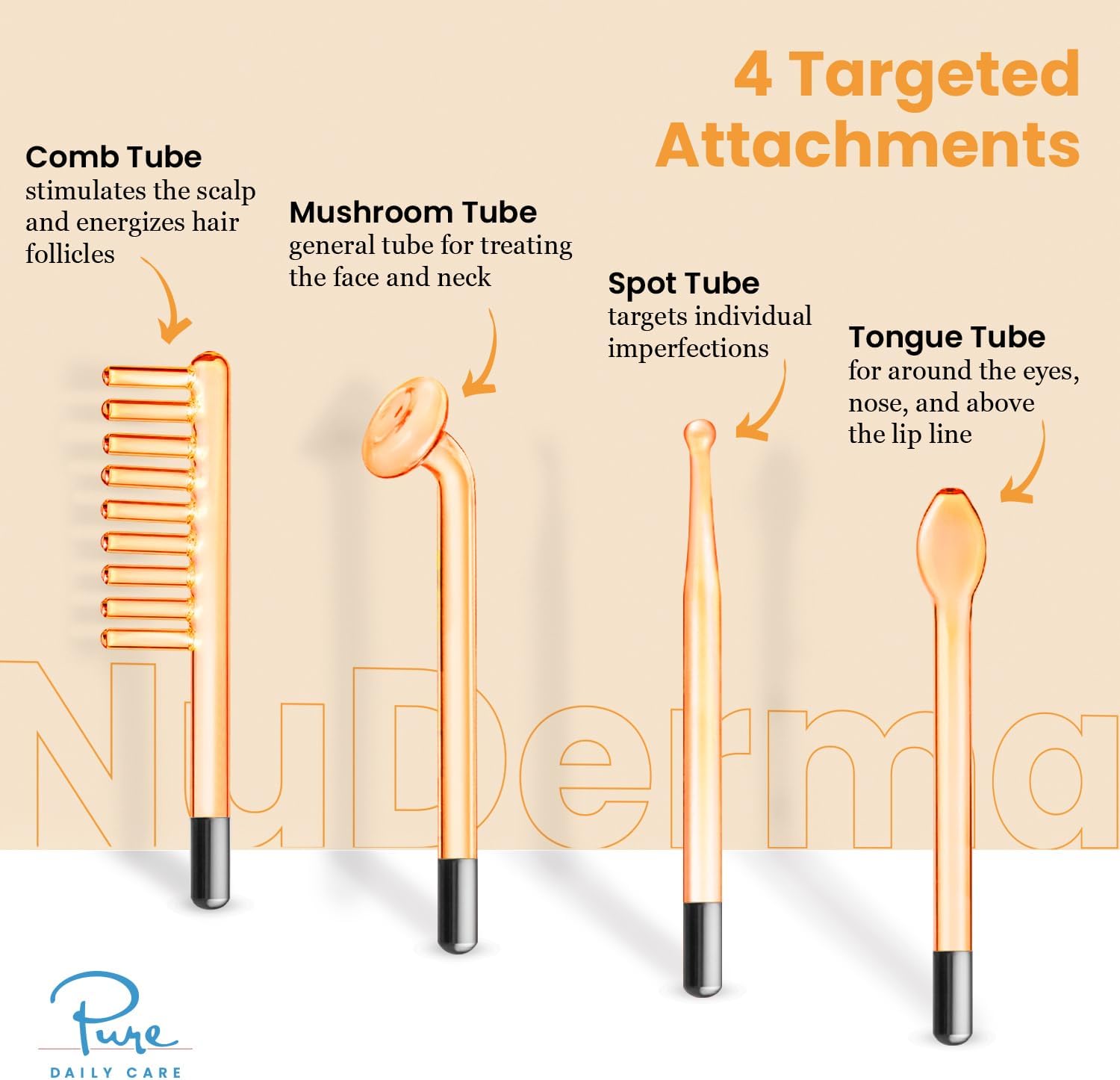 High Frequency Skin Therapy Wand - NoveltyExpress